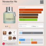 عطر ادکلن مزمرایز می فور می بای گلد اپل - Mesmerize Me For Me by Gold Apple - بررسی، قیمت و خرید