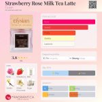 عطر ادکلن استرابری رز میلک تی لاته الیزیان - Strawberry Rose Milk Tea Latte Elysian - بررسی، قیمت و خرید