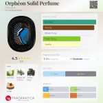 عطر ادکلن اُرفِئون سُلید پرفیوم دیپتیک - Orphéon Solid Perfume Diptyque - بررسی، قیمت و خرید