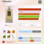 عطر ادکلن فلیباستیر گالیمار - Flibustier Galimard - بررسی، قیمت و خرید