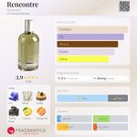 عطر ادکلن رانکنتر گالیمار - Rencontre Galimard - بررسی، قیمت و خرید