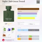 عطر ادکلن نایت کلاب گرین توید فراگرنس ورلد - Night Club Green Tweed Fragrance World - بررسی، قیمت و خرید
