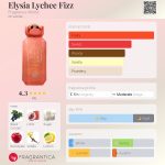 عطر ادکلن الیسیا لیچی فیز فراگرنس ورد - Elysia Lychee Fizz Fragrance World - بررسی، قیمت و خرید