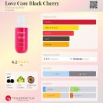 عطر ادکلن لاو کور بلک چری فلورنس بای میلز - Love Core Black Cherry Florence by Mills - بررسی، قیمت و خرید