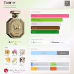 عطر ادکلن تارس فرنچ اونیو - Taurus French Avenue - بررسی، قیمت و خرید