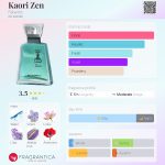 عطر ادکلن کائوری زن فابرلیک - Kaori Zen Faberlic - بررسی، قیمت و خرید