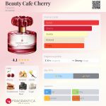 عطر ادکلن بیوتی کافه چری فیبرلیک - Beauty Cafe Cherry Faberlic - بررسی، قیمت و خرید