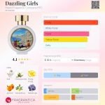 عطر ادکلن دزلینگ گرلز اوت فراگرنس کامپنی اچ اف سی - Dazzling Girls Haute Fragrance Company HFC - بررسی، قیمت و خرید