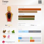 عطر ادکلن تَنگو فِلوراسِنت - Tango Florascent - بررسی، قیمت و خرید