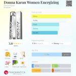 عطر ادکلن دانا کارن ومن انرژیزینگ دانا کارن - Donna Karan Women Energizing Donna Karan - بررسی، قیمت و خرید