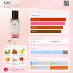 عطر ادکلن لاو فورستر اند جانسن - Love Förster and Johnsen - بررسی، قیمت و خرید