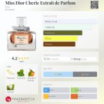 عطر ادکلن میس دیور شری اکستریت د پرفیوم دیور - Miss Dior Cherie Extrait de Parfum Dior - بررسی، قیمت و خرید