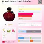 عطر ادکلن هایپناتیک پویزن اکستره دو پارفوم دیور - Hypnotic Poison Extrait de Parfum Dior - بررسی، قیمت و خرید