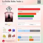 عطر ادکلن لا پتیت روب نویر دو گرلن - La Petite Robe Noire 2 Guerlain - بررسی، قیمت و خرید