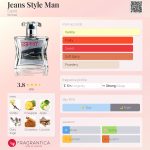 عطر ادکلن جینز استایل من اسپریت - Jeans Style Man Esprit - بررسی، قیمت و خرید