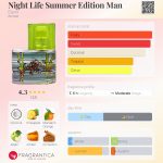 عطر ادکلن نایت لایف سامر ادیشن من اسپریت - Night Life Summer Edition Man Esprit - بررسی، قیمت و خرید