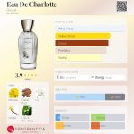 عطر ادکلن ئو دو شارلوت گوتال - Eau De Charlotte Goutal - بررسی، قیمت و خرید