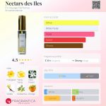عطر ادکلن نکتار دز ایل اِن وُیاژ پِرفیومز - Nectars des Iles En Voyage Perfumes - بررسی، قیمت و خرید