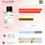 عطر ادکلن نو چهل و چهار فیگه فراو تونی پارفوم - No. 44 Feige Frau Tonis Parfum - بررسی، قیمت و خرید