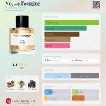 عطر ادکلن نو چهل و نه فوجر فراو تونیس پرفیوم - No. 49 Fougère Frau Tonis Parfum - بررسی، قیمت و خرید