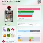عطر ادکلن بی ترندی اکستریم دزینتارس - Be Trendy Extreme Dzintars - بررسی، قیمت و خرید