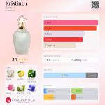عطر ادکلن کریستین وان دزینتارس - Kristine 1 Dzintars - بررسی، قیمت و خرید