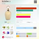 عطر ادکلن کریستین دو دزینتارز - Kristine 2 Dzintars - بررسی، قیمت و خرید