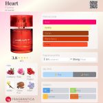 عطر ادکلن هارت فلورمار - Heart Flormar - بررسی، قیمت و خرید