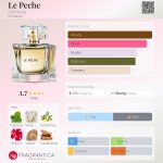 عطر ادکلن لو پش آیزنبرگ - Le Peche Eisenberg - بررسی، قیمت و خرید