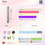 عطر ادکلن پیور اف سی یو کی - Pure FCUK - بررسی، قیمت و خرید