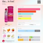 عطر ادکلن شی ایز فان هونکا - She... is Fun! Hunca - بررسی، قیمت و خرید