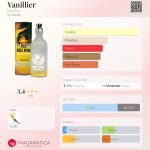 عطر ادکلن ونیلیه هی پوآ - Vanillier Hei Poa - بررسی، قیمت و خرید