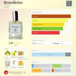 عطر ادکلن بندیکتوس اکسلسیس - Benedictus Excelsis - بررسی، قیمت و خرید
