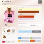 عطر ادکلن اکسپو دو گالری نومی - Expeau 2 Galerie Noemie - بررسی، قیمت و خرید