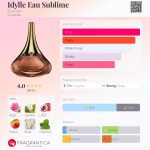 عطر ادکلن ایدیل او سوبلیم گرلن - Idylle Eau Sublime Guerlain - بررسی، قیمت و خرید