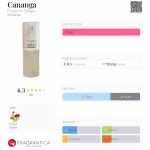 عطر ادکلن کانانگا فرانکا ام برگر - Cananga Franka M. Berger - بررسی، قیمت و خرید