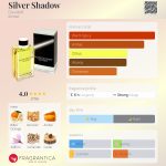 عطر ادکلن سیلور شداو داویدف - Silver Shadow Davidoff - بررسی، قیمت و خرید