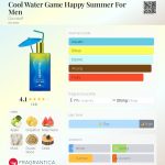 عطر ادکلن کول واتر گیم هپی سامر فور من داویدوف - Cool Water Game Happy Summer For Men Davidoff - بررسی، قیمت و خرید