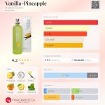 عطر ادکلن وانیلا-پاین‌اپل فروتس اند پشن - Vanilla-Pineapple Fruits & Passion - بررسی، قیمت و خرید