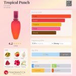 عطر ادکلن تراپیکال پانچ اِسکادا - Tropical Punch Escada - بررسی، قیمت و خرید