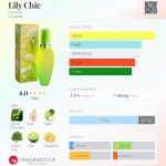 عطر ادکلن لیلی شیک اسکادا - Lily Chic Escada - بررسی، قیمت و خرید