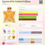 عطر ادکلن اپرون دور لیمیتد ادیشن اِرمِس - Eperon d'Or Limited Edition Hermès - بررسی، قیمت و خرید
