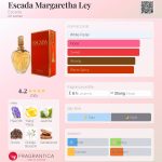 عطر ادکلن اسکادا مارگاریتا لی اسکادا - Escada Margaretha Ley Escada - بررسی، قیمت و خرید