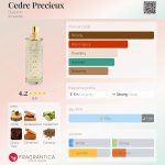 عطر ادکلن سدرو پرسیوس دارفین - Cedre Precieux Darphin - بررسی، قیمت و خرید