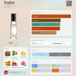 عطر ادکلن یوگینی هاروی پرینس - Yogini Harvey Prince - بررسی، قیمت و خرید