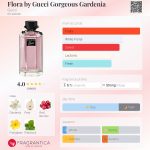 عطر ادکلن فلورا بای گوچی گورجس گاردنیا گوچی - Flora by Gucci Gorgeous Gardenia Gucci - بررسی، قیمت و خرید