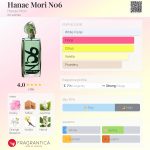 عطر ادکلن هانا موری ان زیرو سیکس هانه موری - Hanae Mori N06 Hanae Mori - بررسی، قیمت و خرید