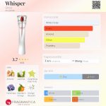 عطر ادکلن ویسپر گوست - Whisper Ghost - بررسی، قیمت و خرید