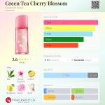 عطر ادکلن گرین تی چری بلاسوم الیزابت آردن - Green Tea Cherry Blossom Elizabeth Arden - بررسی، قیمت و خرید