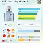 عطر ادکلن لایت بلو لیوینگ استرومبولی دولچه گابانا - Light Blue Living Stromboli Dolce&Gabbana - بررسی، قیمت و خرید